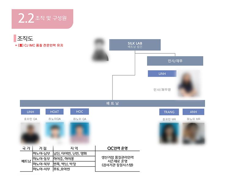 /user/h/how2png/editor/2601/64c4e48327ce942e7018ca3ebcadff99_1767599519_385.JPG 이미지크게보기