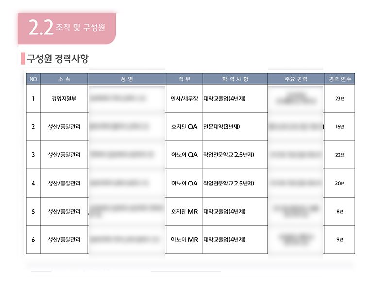 /user/h/how2png/editor/2601/64c4e48327ce942e7018ca3ebcadff99_1767599526_0186.JPG 이미지크게보기