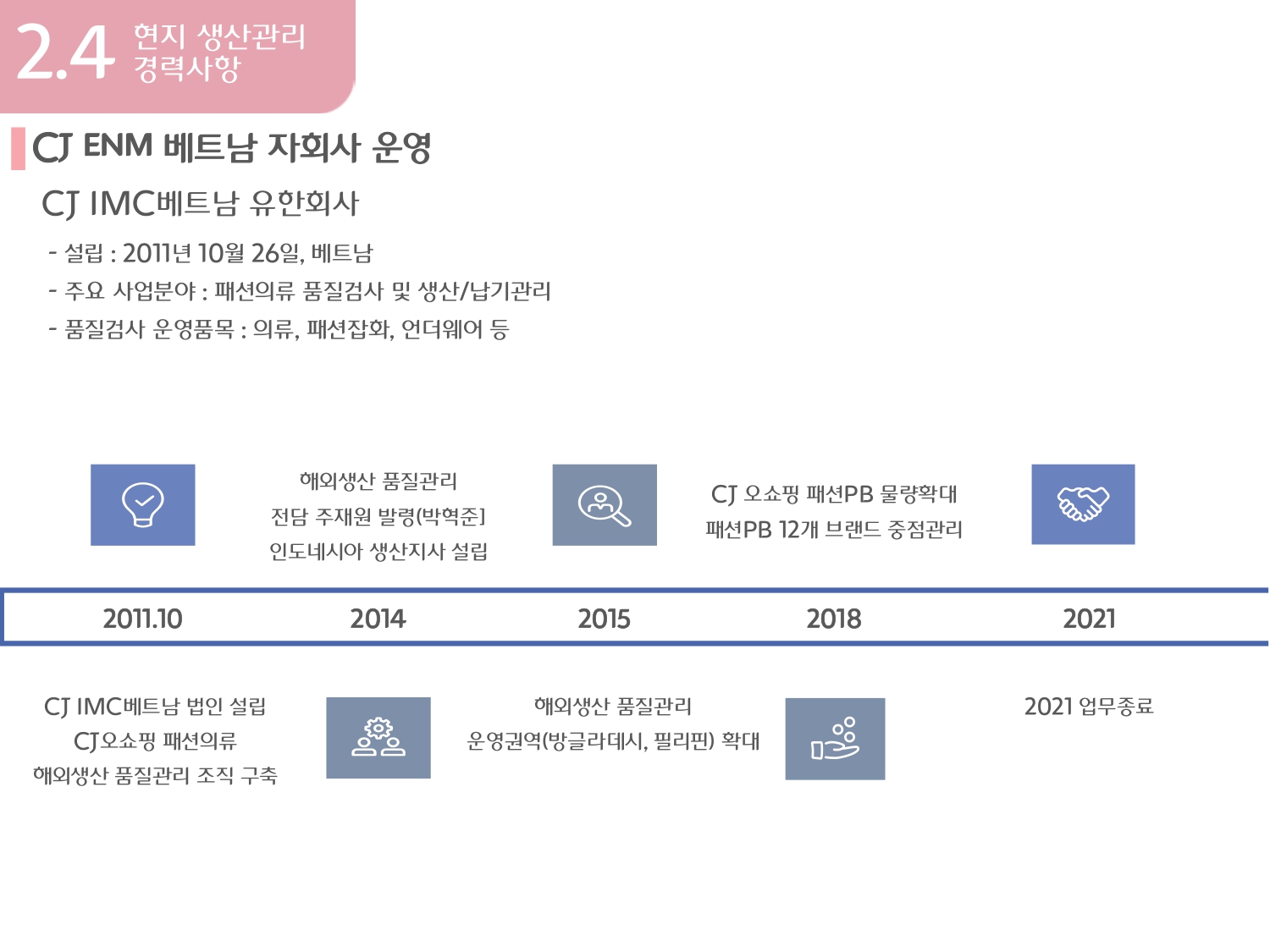 /user/h/how2png/editor/2601/64c4e48327ce942e7018ca3ebcadff99_1767599539_7687.jpg 이미지크게보기