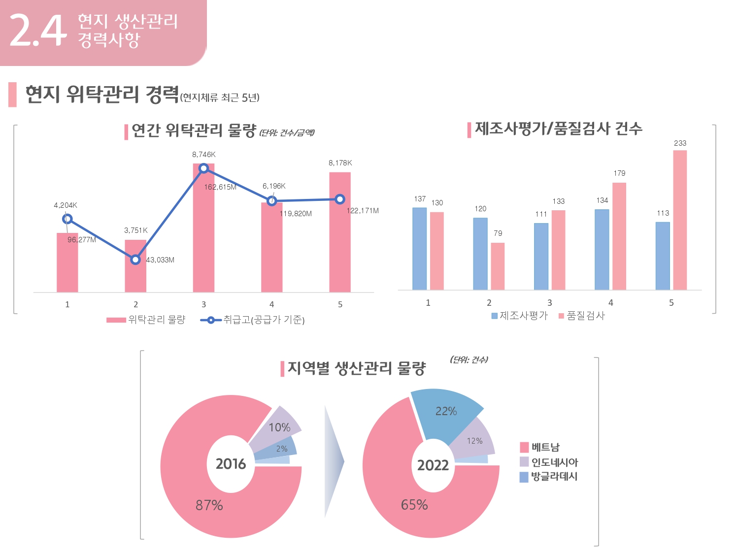 /user/h/how2png/editor/2601/64c4e48327ce942e7018ca3ebcadff99_1767599539_8653.jpg 이미지크게보기