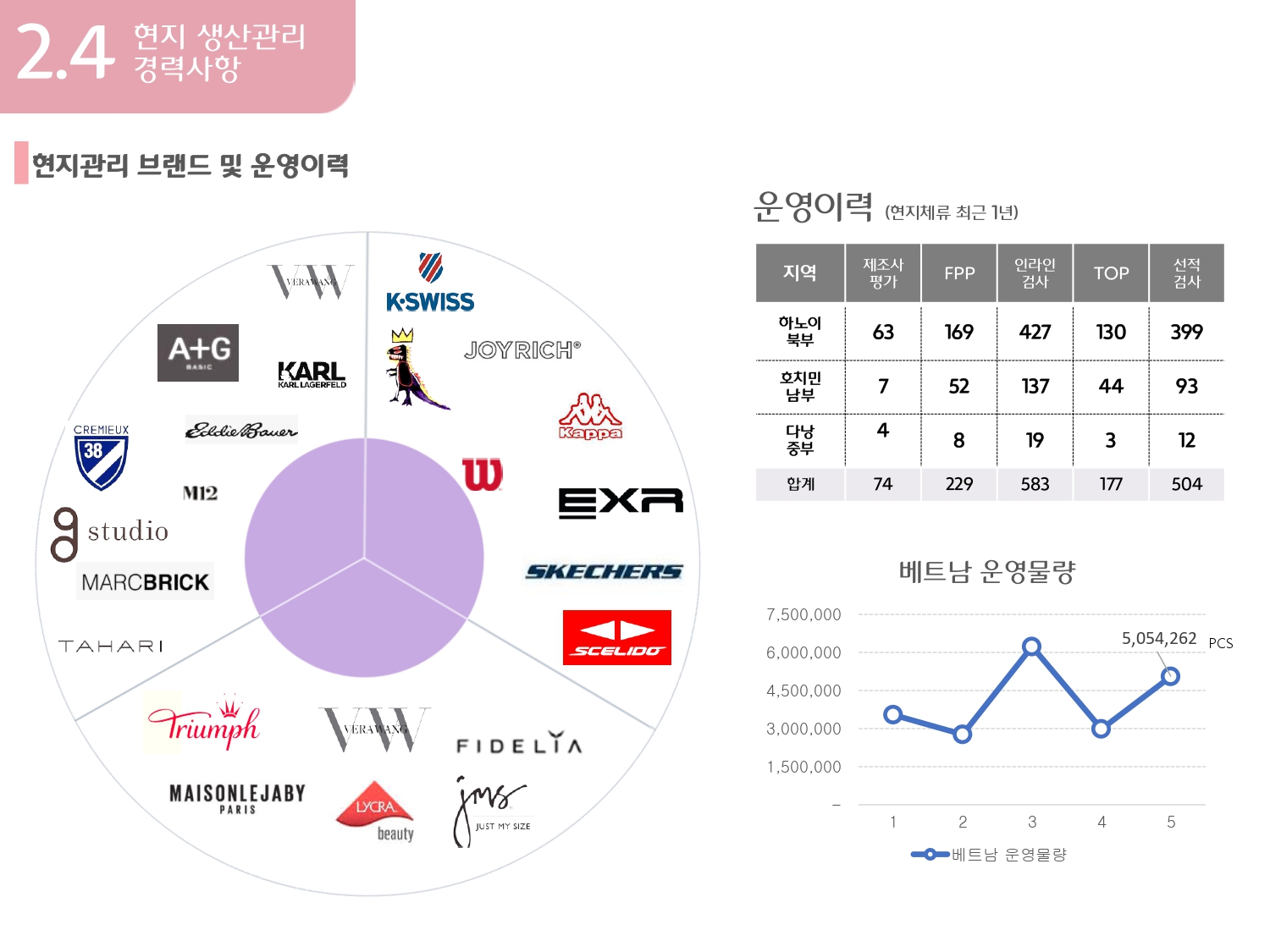 /user/h/how2png/editor/2601/64c4e48327ce942e7018ca3ebcadff99_1767599539_9912.jpg 이미지크게보기